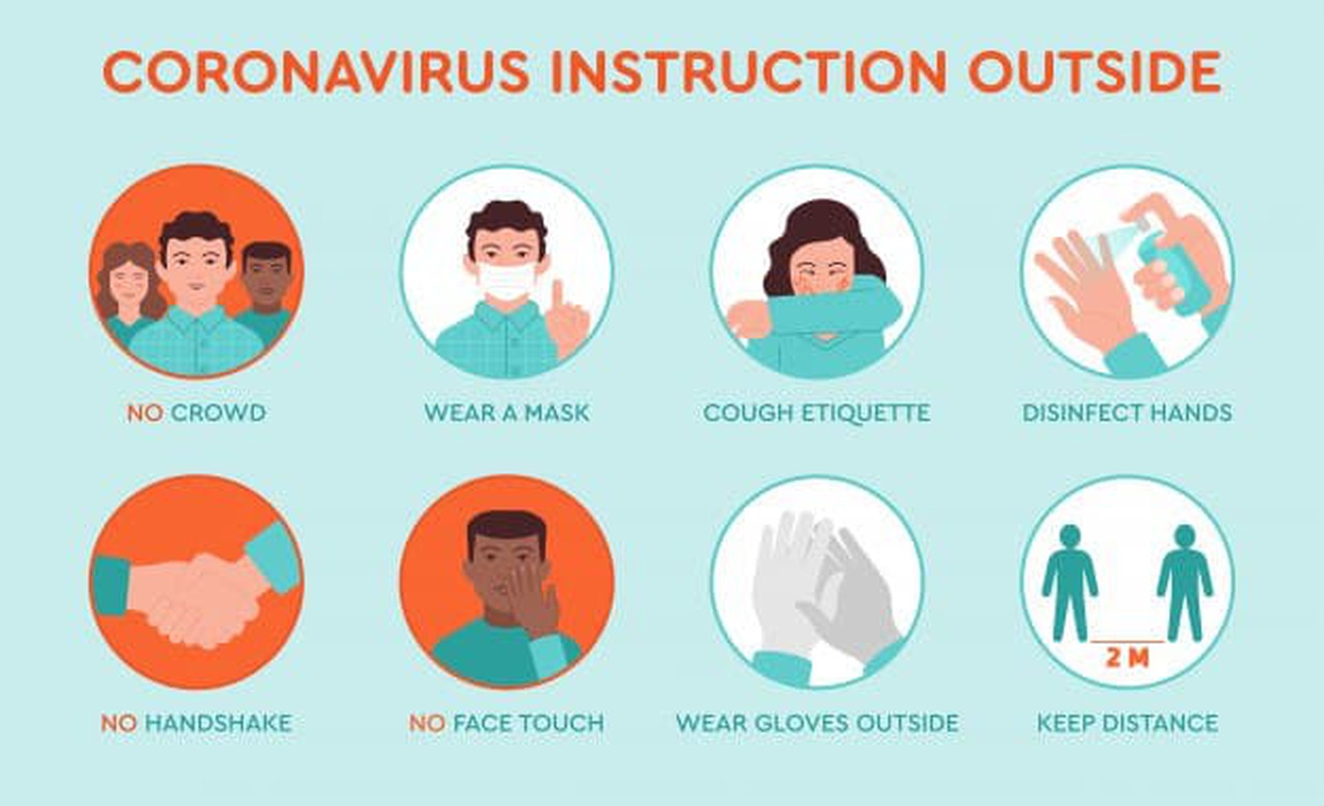 The second wave of COVID-19 is coming and it is important to follow all recommendations of the World Health Organization.